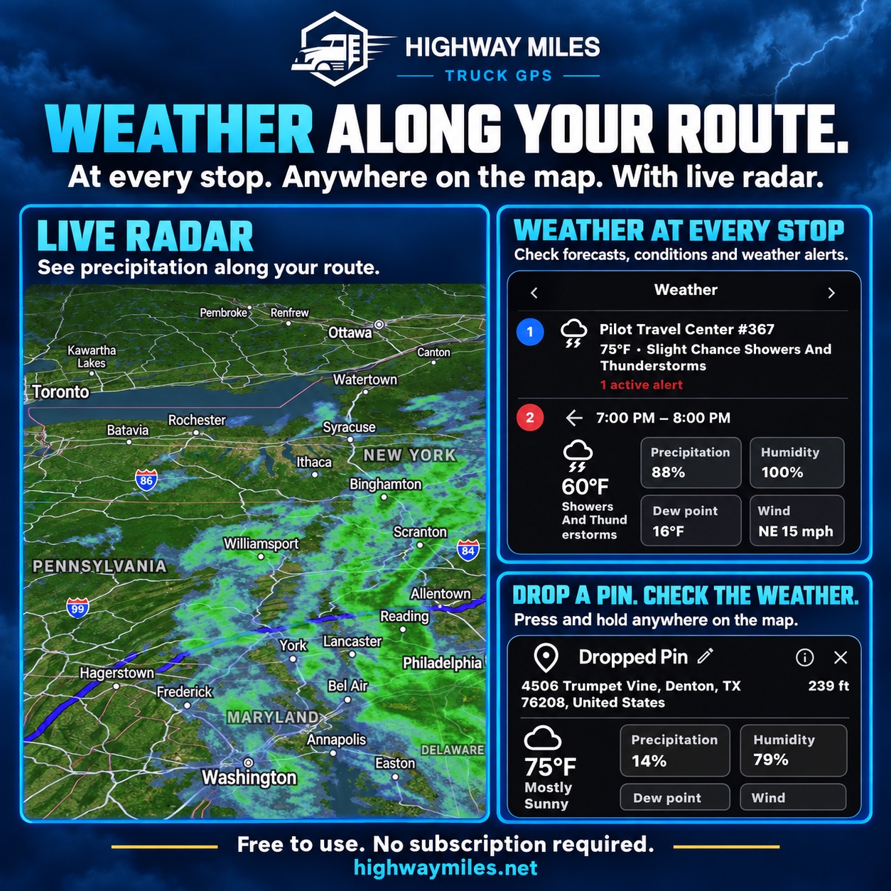 Highway Miles instructional graphic showing route radar and weather information for selected locations.